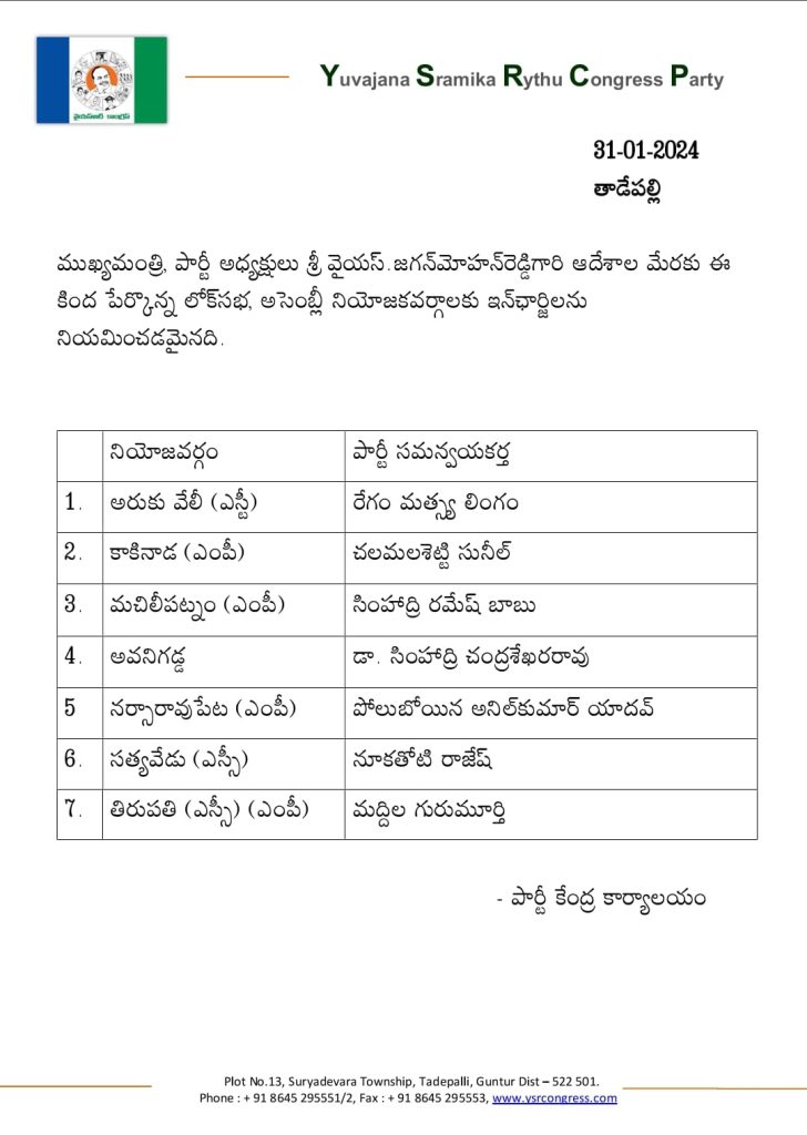 ysrcp fifth list